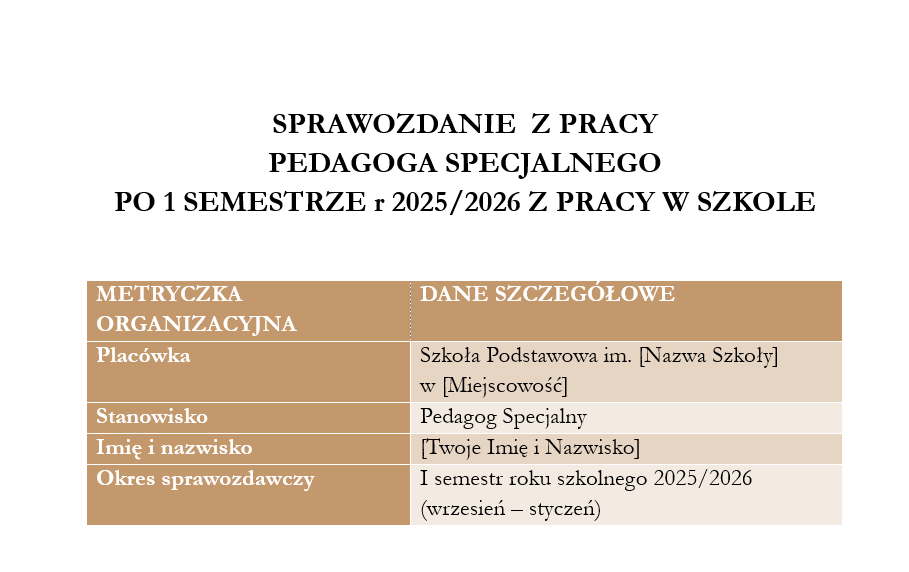 SPRAWOZDANIE PEDAGOGA SPECJALNEGO PO 1 SEMESTRZE r 2025/2026 -SZKOŁA +ARKUSZ OCENY EFEKTYWNOŚCI PPP