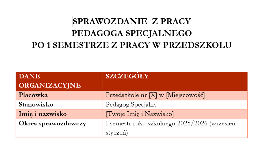 Sprawozdanie pedagoga specjalnego z pracy w przedszkolu po 1 semestrze r 2025/2026+ocena efektywności PPP