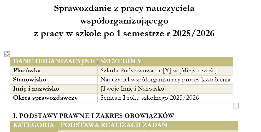 Sprawozdanie z pracy nauczyciela współorganizującego pracę w szkole po 1 semestrze r 2025/2026+arkusz oceny efektywności