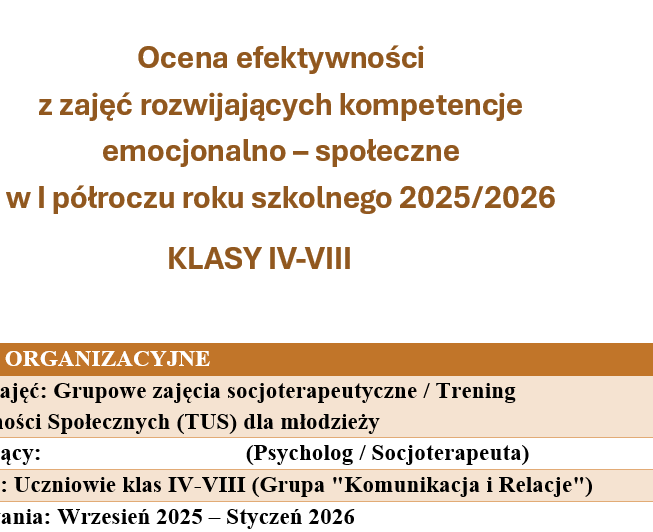 Zajęcia rozwijające kompetencje emocjonalno-społeczne kl.4-8-półroczxne sprawozdanie