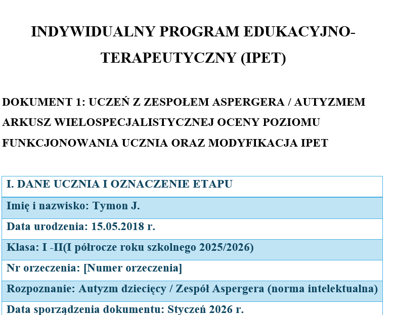 IPET I WOPFU-EWALUACJA PO I PÓŁROCZU Publikacja 58 stron