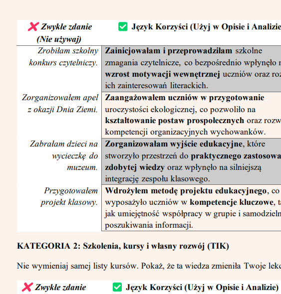 AWANS NA NAUCZYCIELA DYPLOMOWANEGO-Ebook - obrazek 5