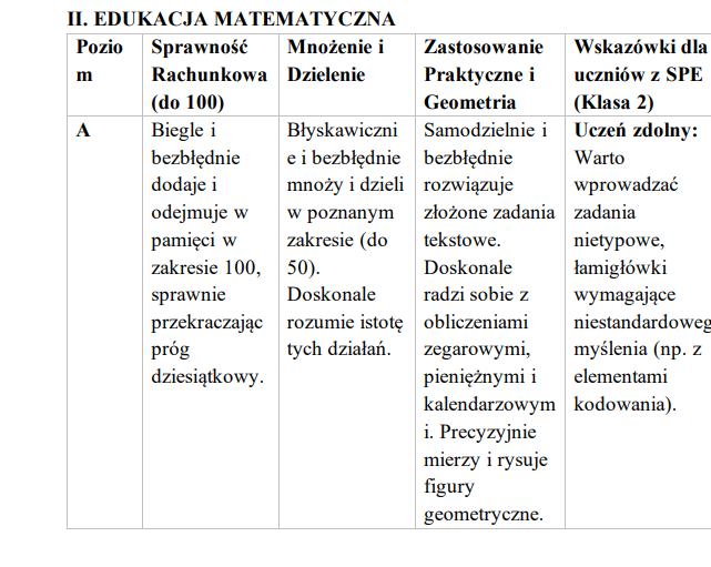OCENY OPISOWE-KLASA 2 - obrazek 3