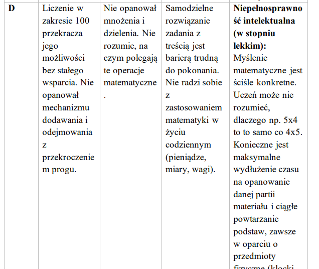 OCENY OPISOWE-KLASA 2 - obrazek 2