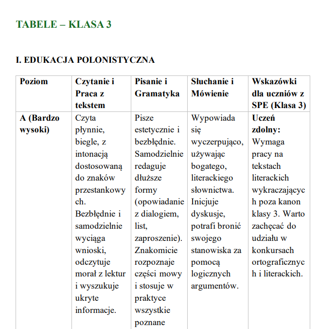 OCENY OPISOWE-KLASA 3 - obrazek 3