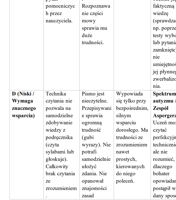 OCENY OPISOWE-KLASA 3 - obrazek 2