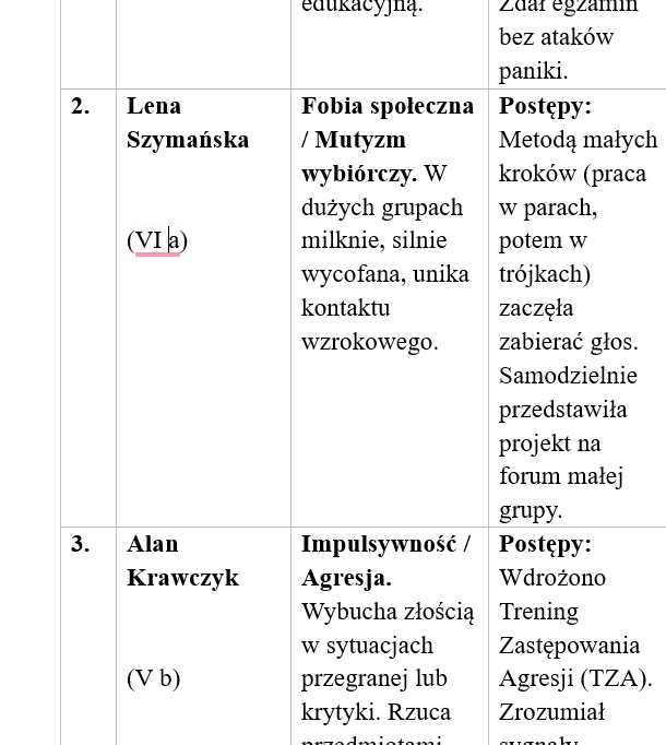 Zajęcia rozwijające kompetencje emocjonalno-społeczne roczne sprawozdanie - obrazek 4