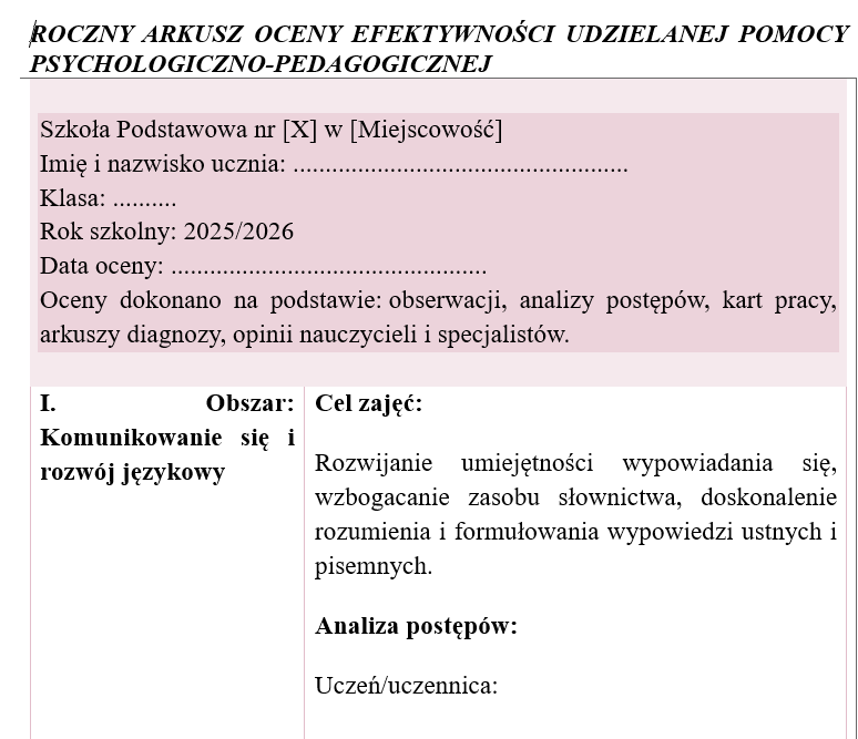 Psycholog szkolny-roczne sprawozdanie z pracy w szkole r2025/2026 - obrazek 6