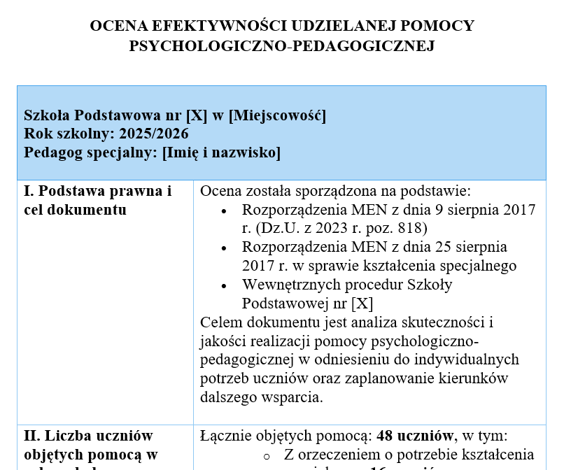 Psycholog szkolny-roczne sprawozdanie z pracy w szkole r2025/2026 - obrazek 4