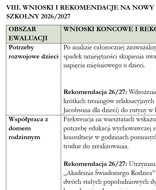 Psycholog przedszkolny -sprawozdanie roczne 2025/2026 - obrazek 5