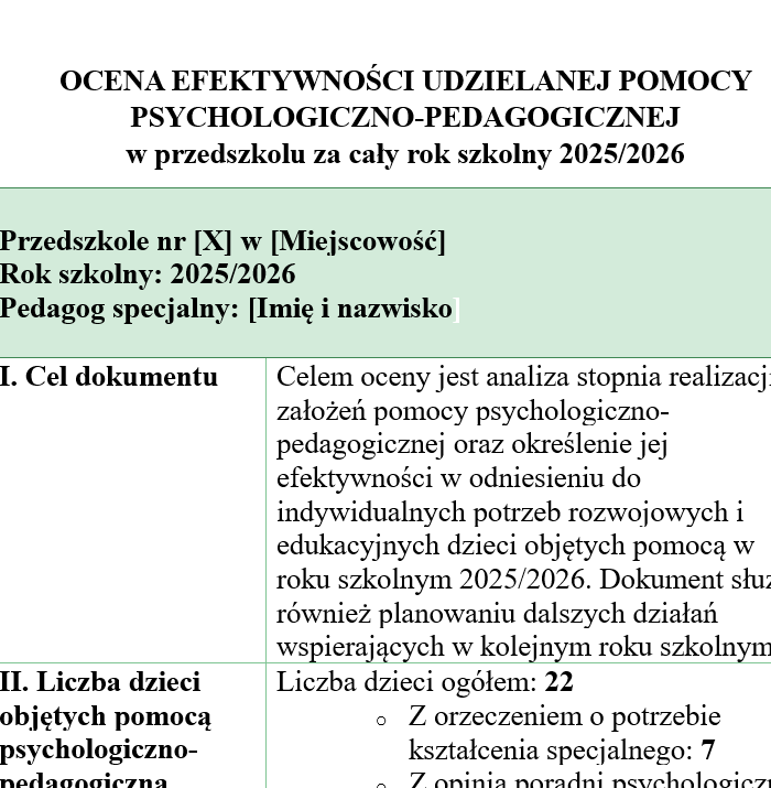 Psycholog przedszkolny -sprawozdanie roczne 2025/2026 - obrazek 2