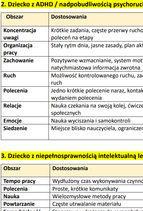 Dostosowania do opinii i orzeczeń -przedszkole - obrazek 4