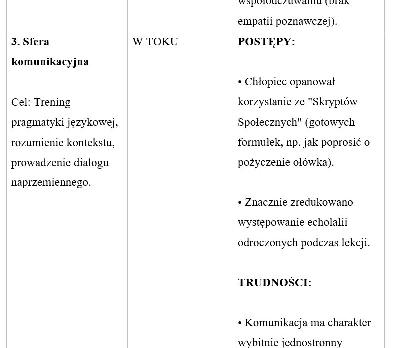 IPET i WOPFU-EWALUACJA NA KONIEC ROKU SZKOLNEGO 2025/2026 - obrazek 8