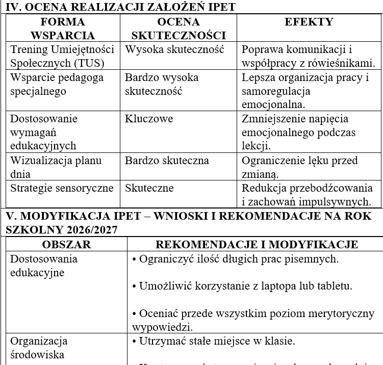 IPET i WOPFU-EWALUACJA NA KONIEC ROKU SZKOLNEGO 2025/2026 - obrazek 4