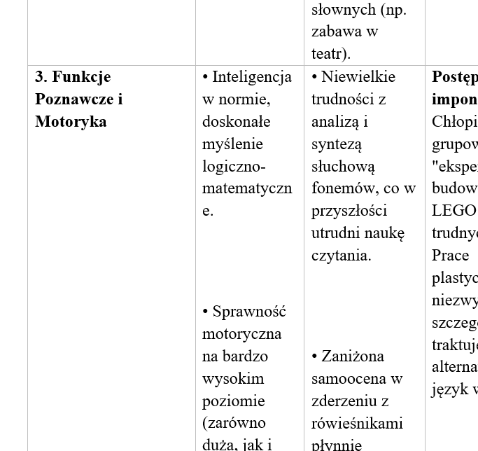 IPET i WOPFU-EWALUACJA ROCZNA Przedszkole - obrazek 8