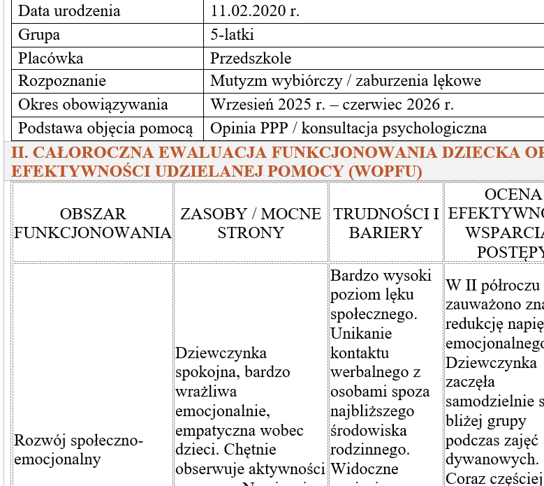 IPET i WOPFU-EWALUACJA ROCZNA Przedszkole - obrazek 6
