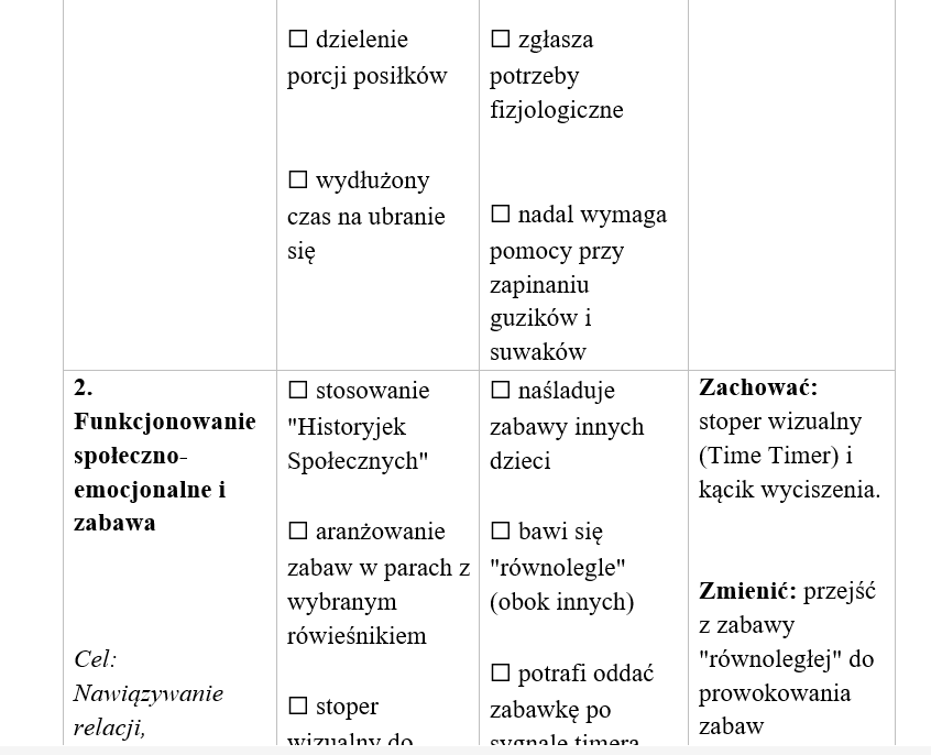 Nauczyciel współorganizujący przedszkole-roczne sprawozdanie 2025/26 - obrazek 8