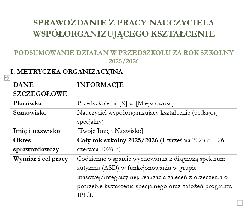Nauczyciel współorganizujący przedszkole-roczne sprawozdanie 2025/26 - obrazek 6