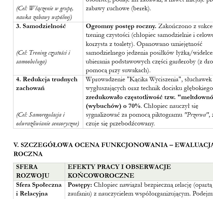 Nauczyciel współorganizujący przedszkole-roczne sprawozdanie 2025/26 - obrazek 4