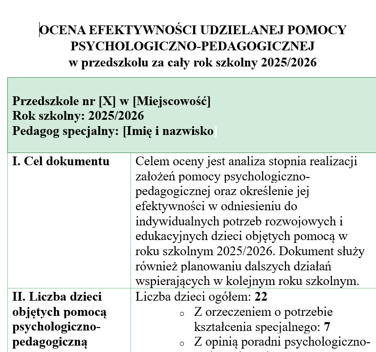 Nauczyciel współorganizujący przedszkole-roczne sprawozdanie 2025/26 - obrazek 3
