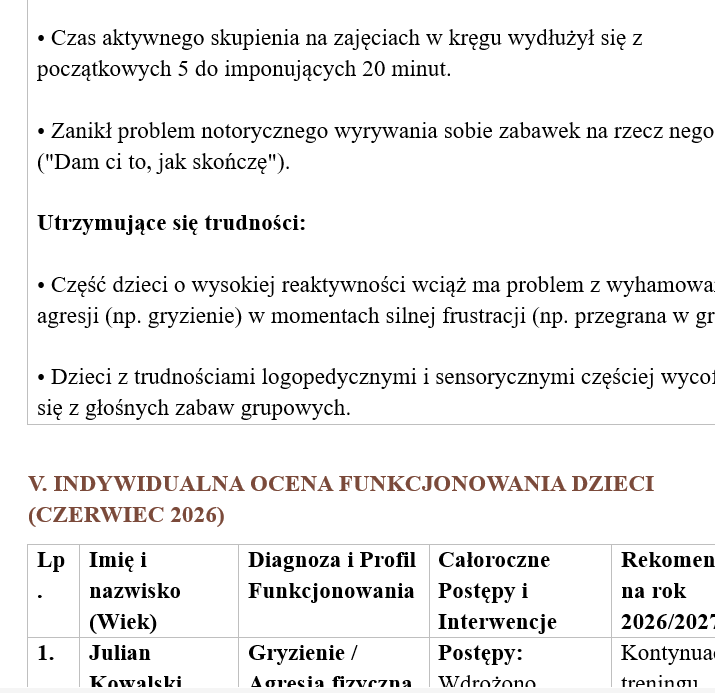 Zajęcia rozwijające kompetencje emocjonalno-społeczne w przedszkolu-roczne sprawozdanie - obrazek 6