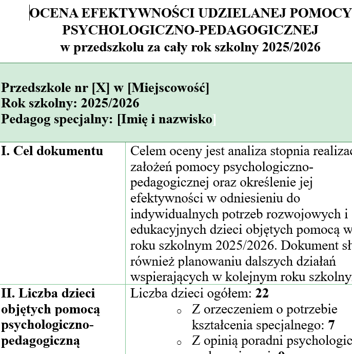 Zajęcia rozwijające kompetencje emocjonalno-społeczne w przedszkolu-roczne sprawozdanie - obrazek 3