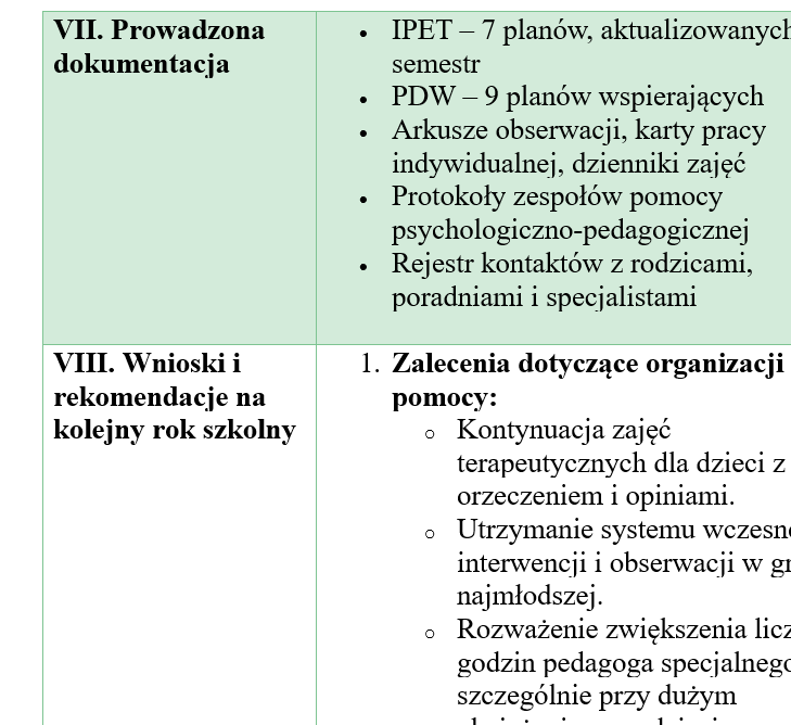 Zajęcia rozwijające kompetencje emocjonalno-społeczne w przedszkolu-roczne sprawozdanie - obrazek 2