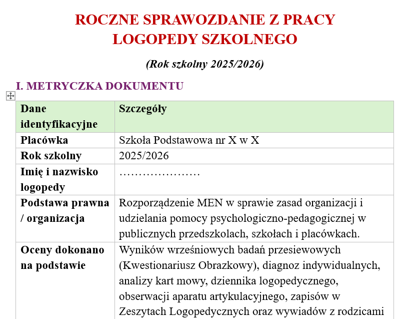 LOGOPEDA — ROCZNE SPRAWOZDANIE KOŃCOWE szkoła i przedszkole - obrazek 8