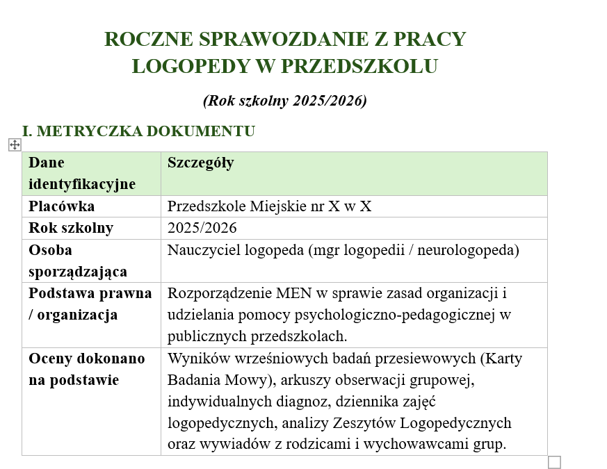 LOGOPEDA — ROCZNE SPRAWOZDANIE KOŃCOWE szkoła i przedszkole - obrazek 4