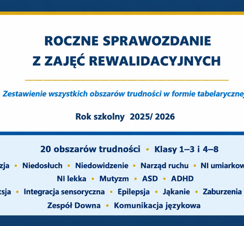 REWALIDACJA-Roczne sprawozdanie,20 trudności kl1-8