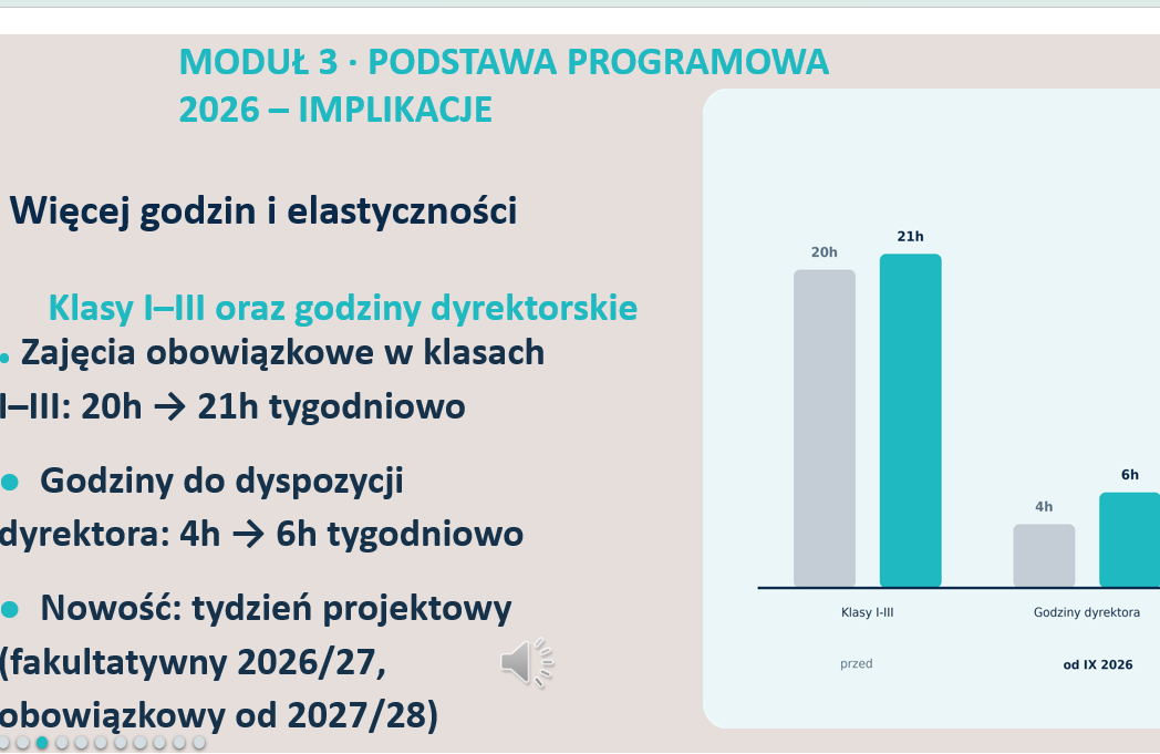 PAKIET STARTOWY-KOMPAS JUTRA I OCENA FUNKCJONALNA - obrazek 21