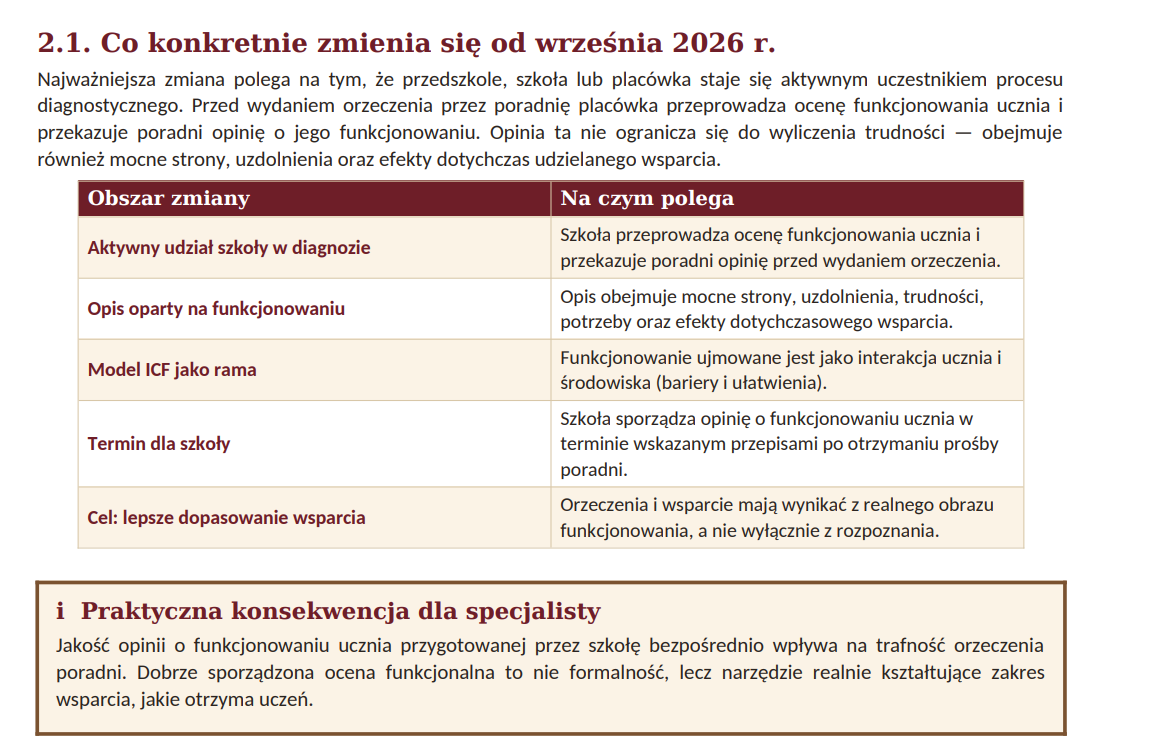 OCENA FUNKCJONALNA UCZNIA -E-BOOK 350 STRON - obrazek 29