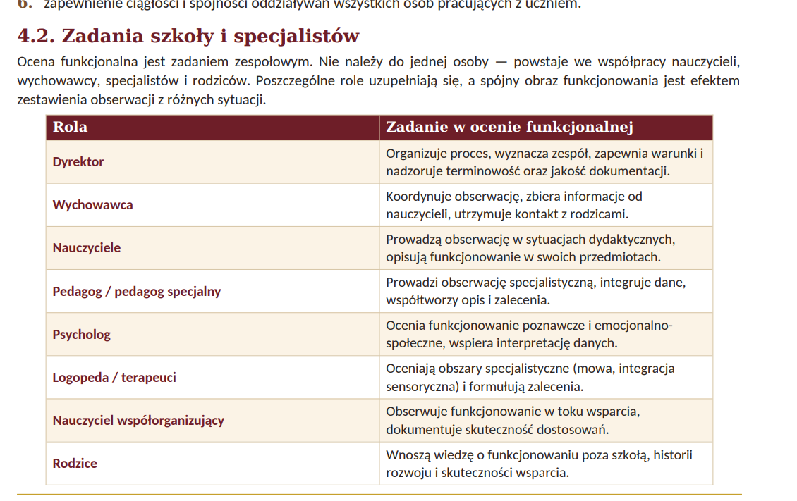 OCENA FUNKCJONALNA UCZNIA -E-BOOK 350 STRON - obrazek 28