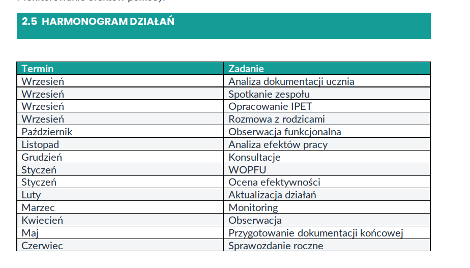 Teczka nauczyciela współorganizującego 2026/2027 + GRATIS Zeszyt na start - obrazek 7