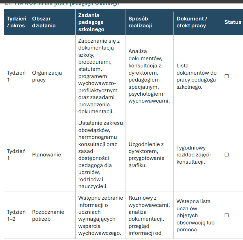 Teczka pedagoga szkolnego 2026/2027 + GRATIS Teczka Premium - obrazek 17
