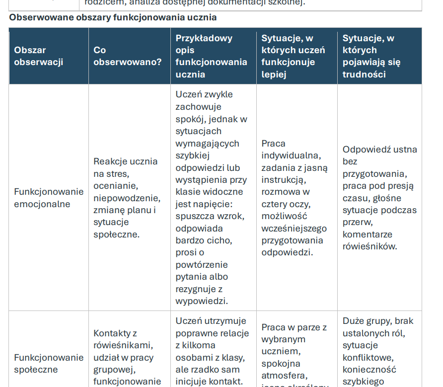 Teczka pedagoga szkolnego 2026/2027 + GRATIS Teczka Premium - obrazek 16