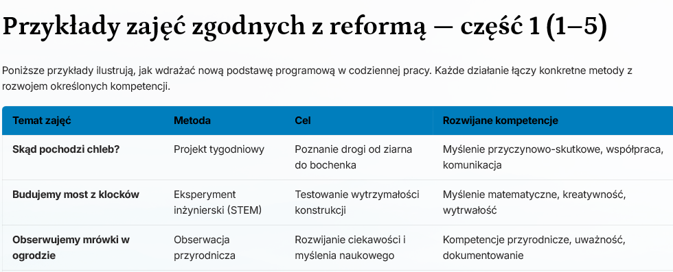 TECZKA NAUCZYCIELA WYCHOWANIA PRZEDSZKOLNEGO 2026/2027 - obrazek 7