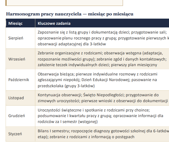 TECZKA NAUCZYCIELA WYCHOWANIA PRZEDSZKOLNEGO 2026/2027 - obrazek 2