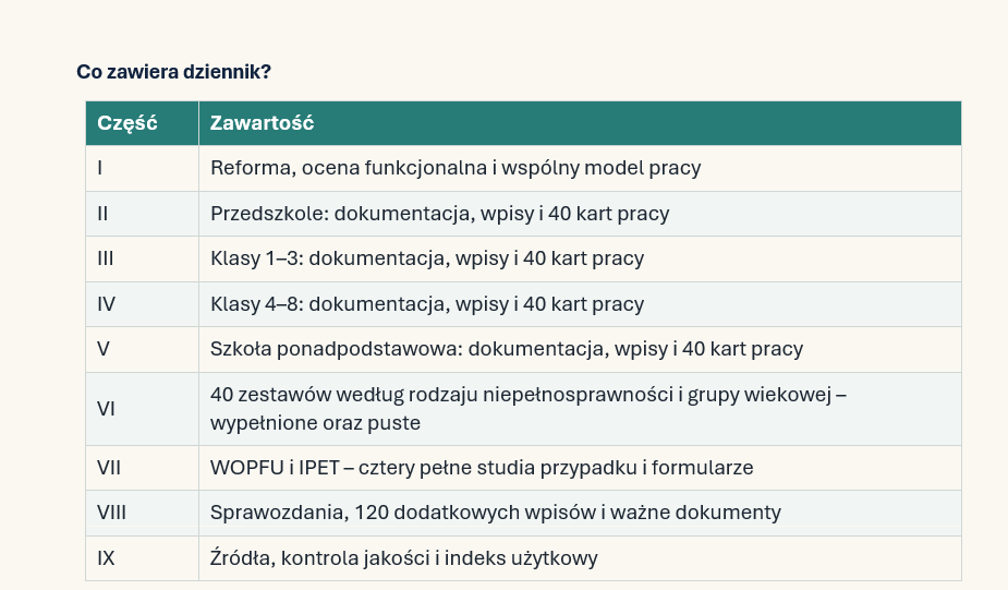 REWALIDACJA-E-BOOK I KARTY PRACY PAKIET - obrazek 13