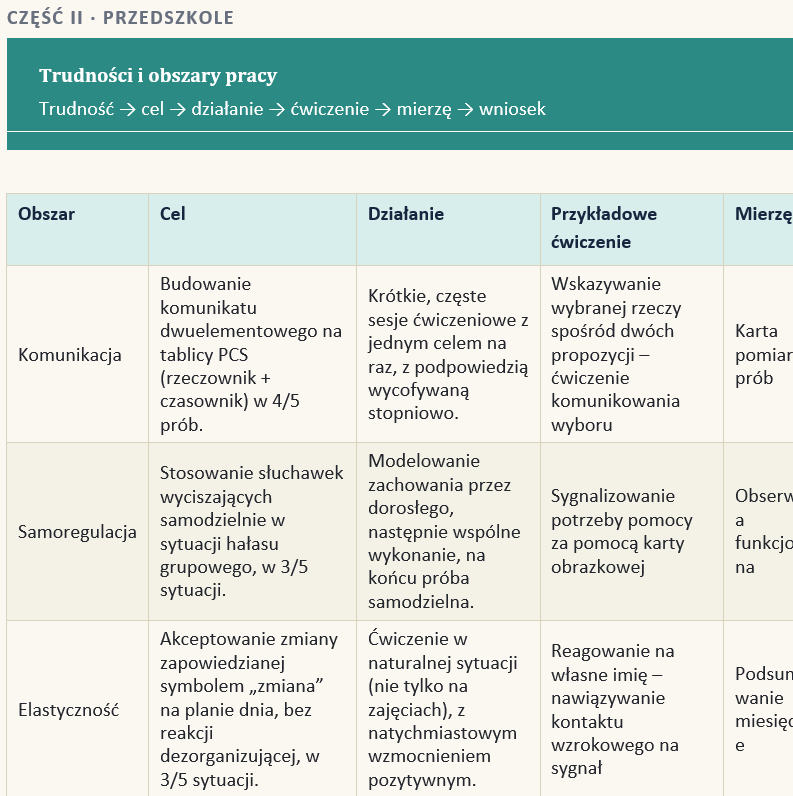REWALIDACJA-E-BOOK I KARTY PRACY PAKIET - obrazek 9