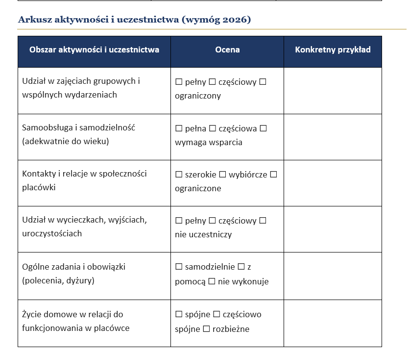 KOMPAS JUTRA 2026/2027 – PAKIET NARZĘDZI DIAGNOSTYCZNYCH - obrazek 10