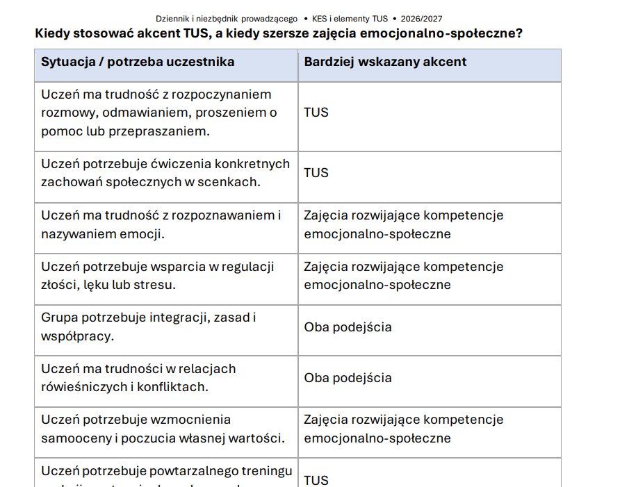 Dziennik i programy zajęć rozwijających kompetencje emocjonalno-społeczne 2026 - obrazek 25