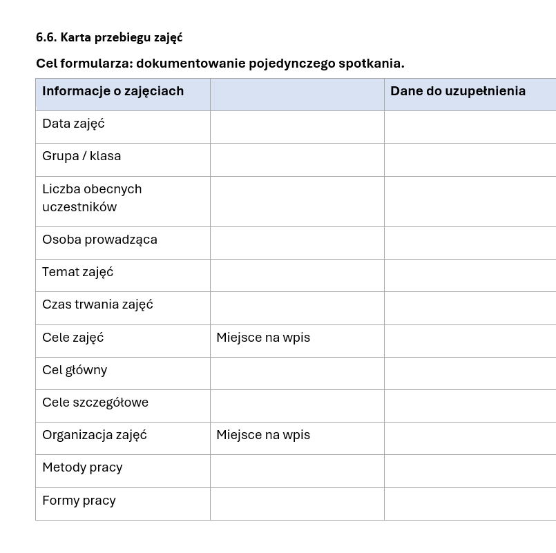 Dziennik i programy zajęć rozwijających kompetencje emocjonalno-społeczne 2026 - obrazek 9