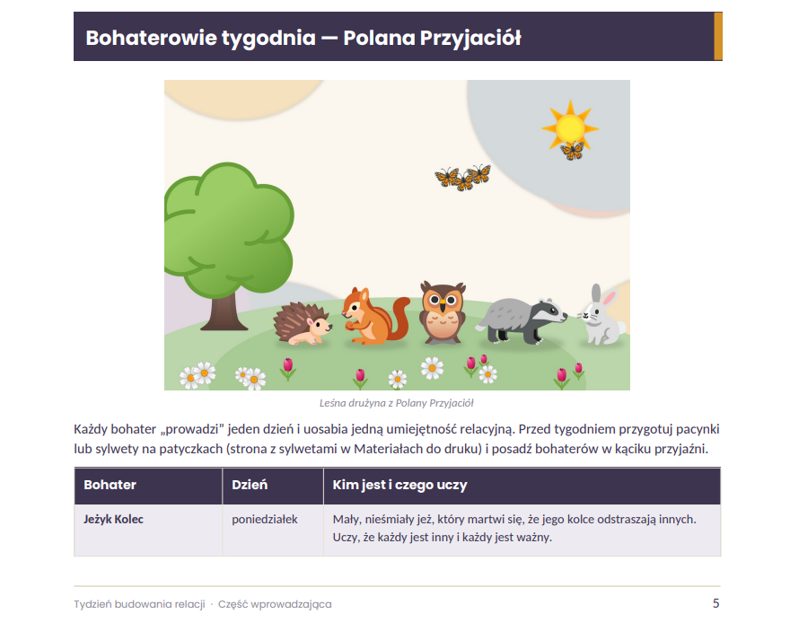Tydzień budowania relacji — projekt dla przedszkola z gotowymi scenariuszami na 5 dni + 20 kart pracy - obrazek 18