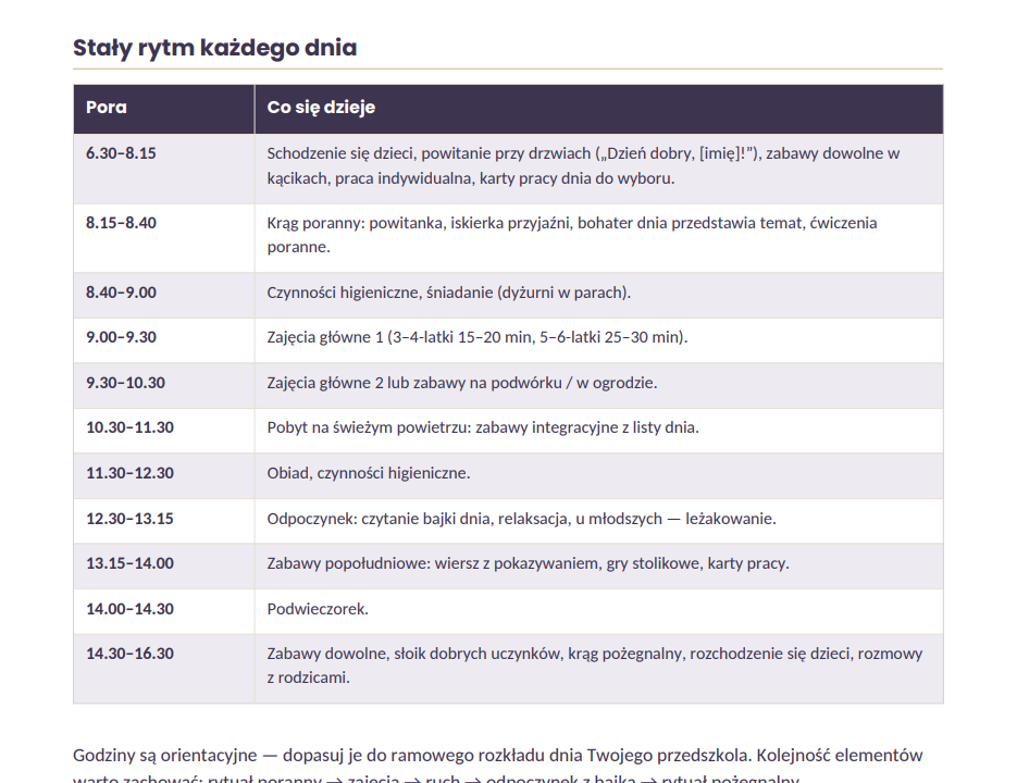 Tydzień budowania relacji — projekt dla przedszkola z gotowymi scenariuszami na 5 dni + 20 kart pracy - obrazek 16
