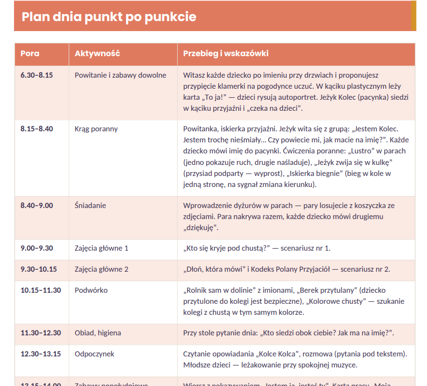 Tydzień budowania relacji — projekt dla przedszkola z gotowymi scenariuszami na 5 dni + 20 kart pracy - obrazek 14