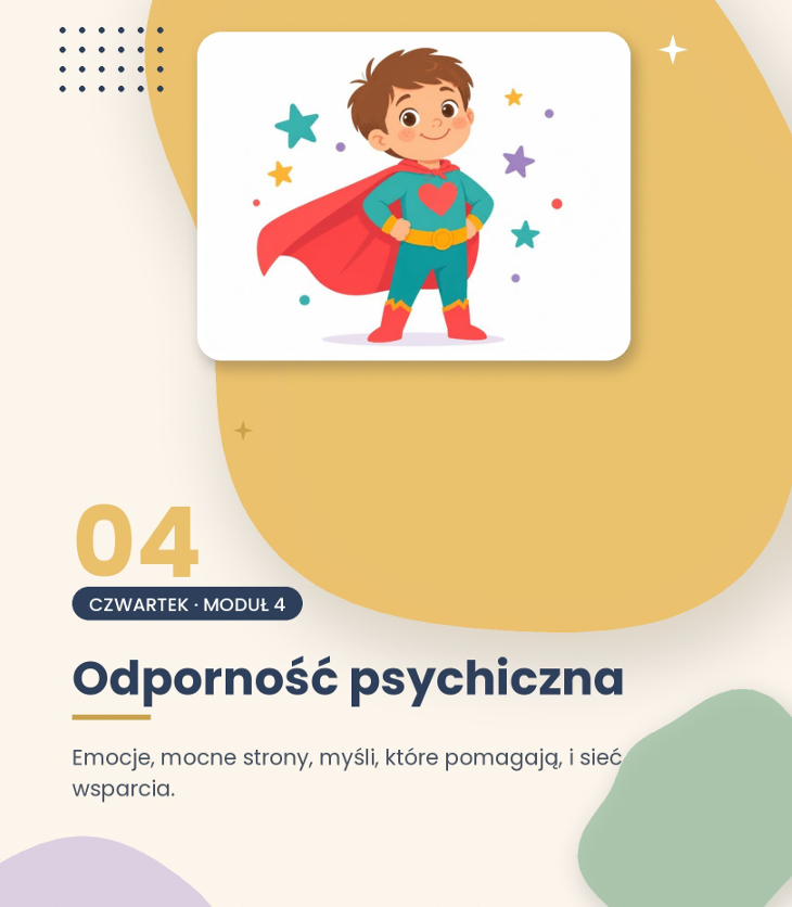 Tydzień przeciwdziałania przemocy – klasy 4–8