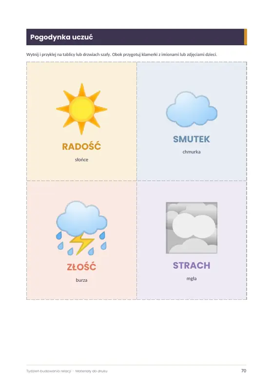 Strona projektu