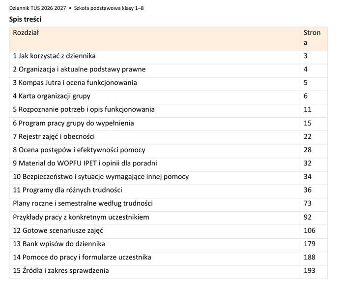 Spis treści dziennika TUS
