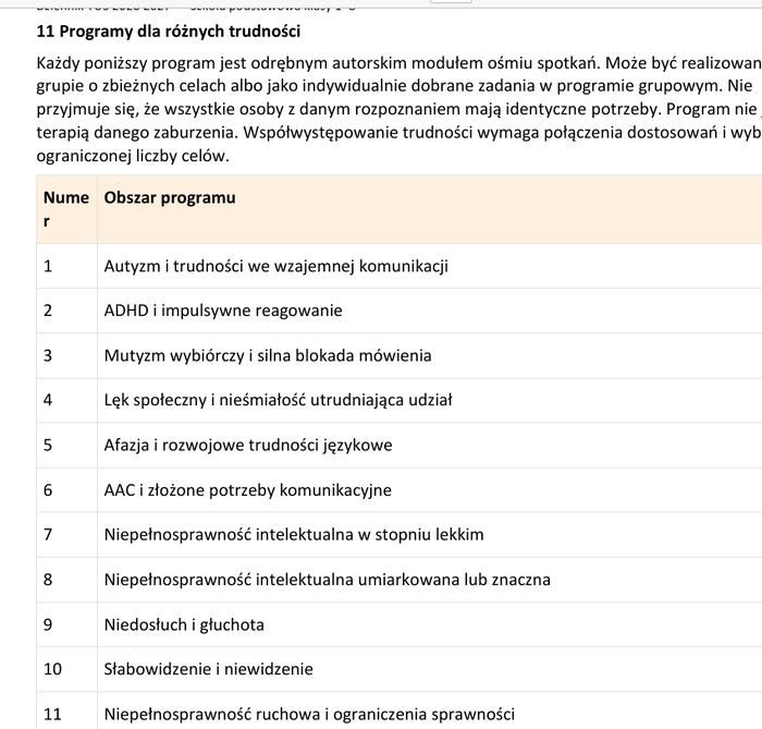 Programy dla różnych trudności